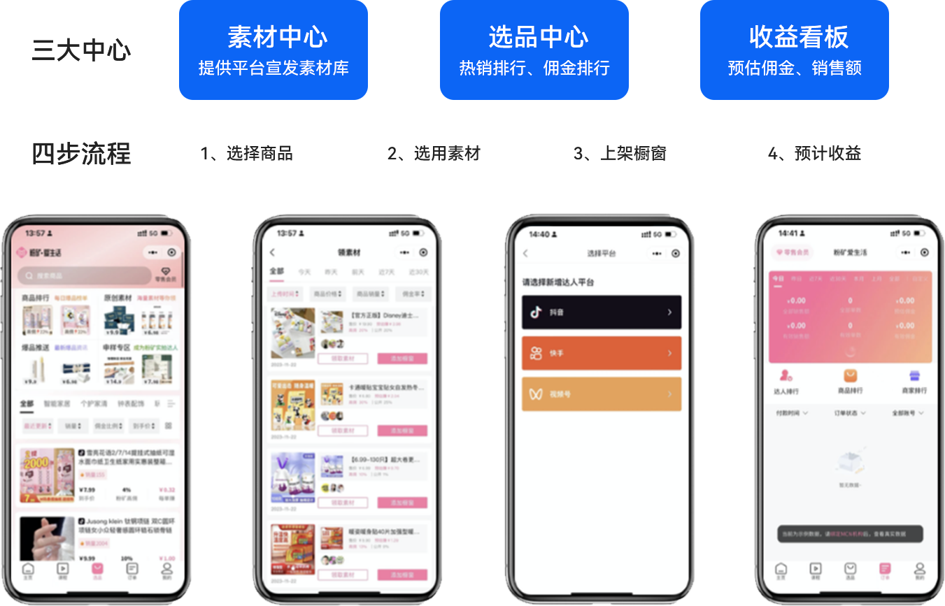 07-视频号海量达人 一键选取供应商品+素材在线分发.png